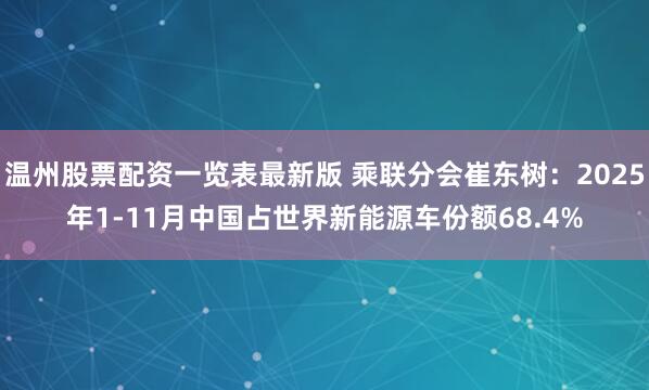 温州股票配资一览表最新版 乘联分会崔东树：2025年1-11月中国占世界新能源车份额68.4%